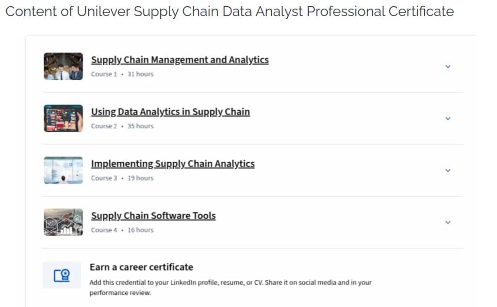 Coursera – Unilever Supply Chain Data Analyst Professional Certificate
