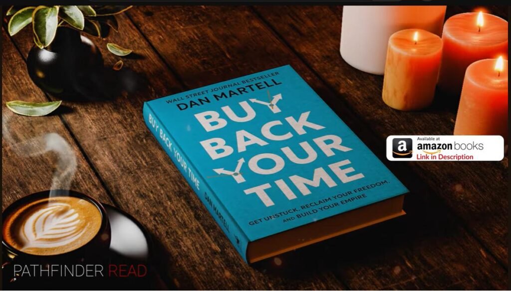 🕒 Buy Back Your Time: A Beginner’s Guide to Freedom & Productivity